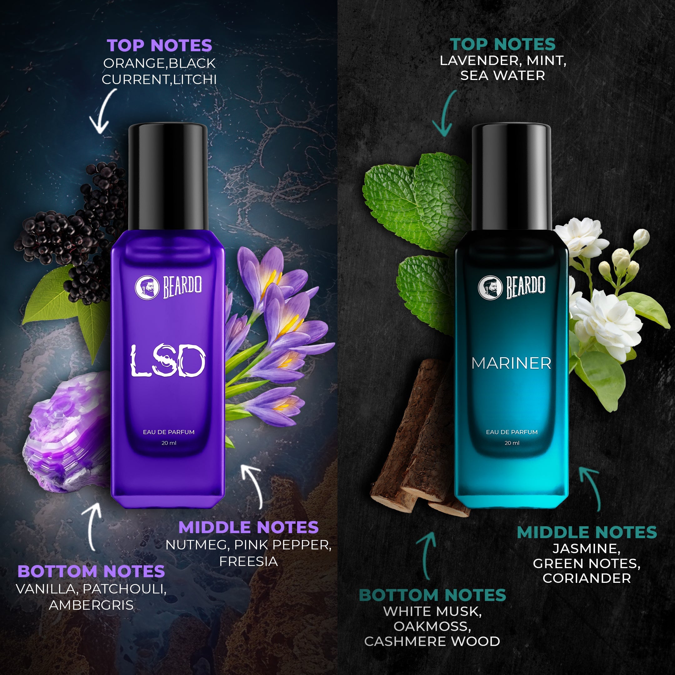 Beardo Best-Day Perfume Giftset - Image 3 - Buy from Indicrest
