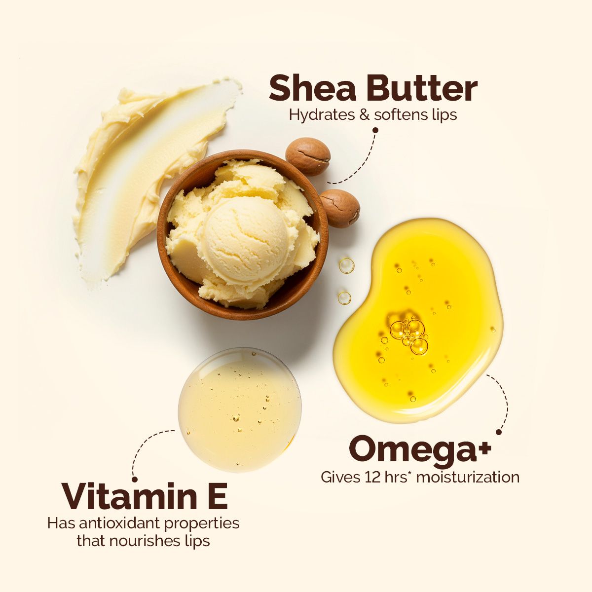 Mamaearth Nourishing 100% Natural Lip Balm with Shea Butter & Vitamin E, 4g - Image 3 - Buy from Indicrest