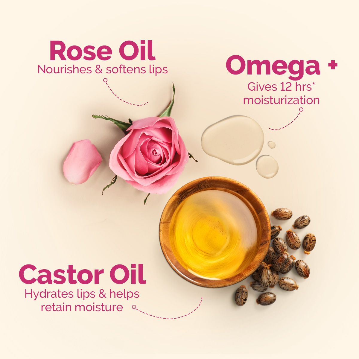 Mamaearth Rose Tinted 100% Natural Lip Balm with Rose Oil and Castor Oil for 12 hrs Moisturized Lips, 2g - Image 3 - Buy from Indicrest
