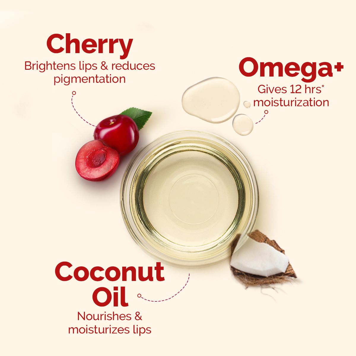 Mamaearth Cherry Tinted 100% Natural Lip Balm with Cherry & Coconut Oil for 12 hrs Moisturized Lips, 2g - Image 3 - Buy from Indicrest