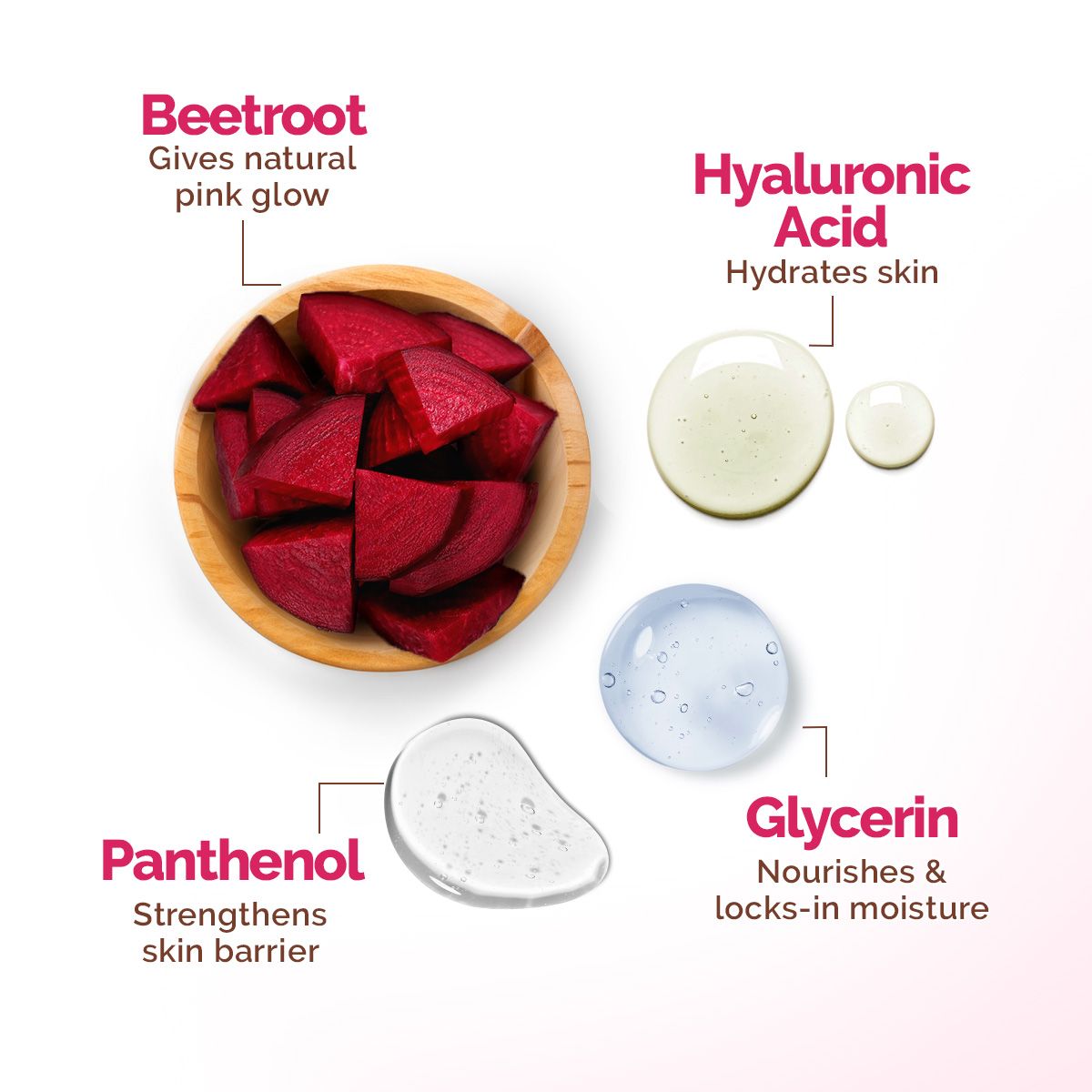 Mamaearth Beetroot Hydraful Face Pack with Beetroot & Hyaluronic Acid for All Skin Types, 200g - Image 3 - Buy from Indicrest