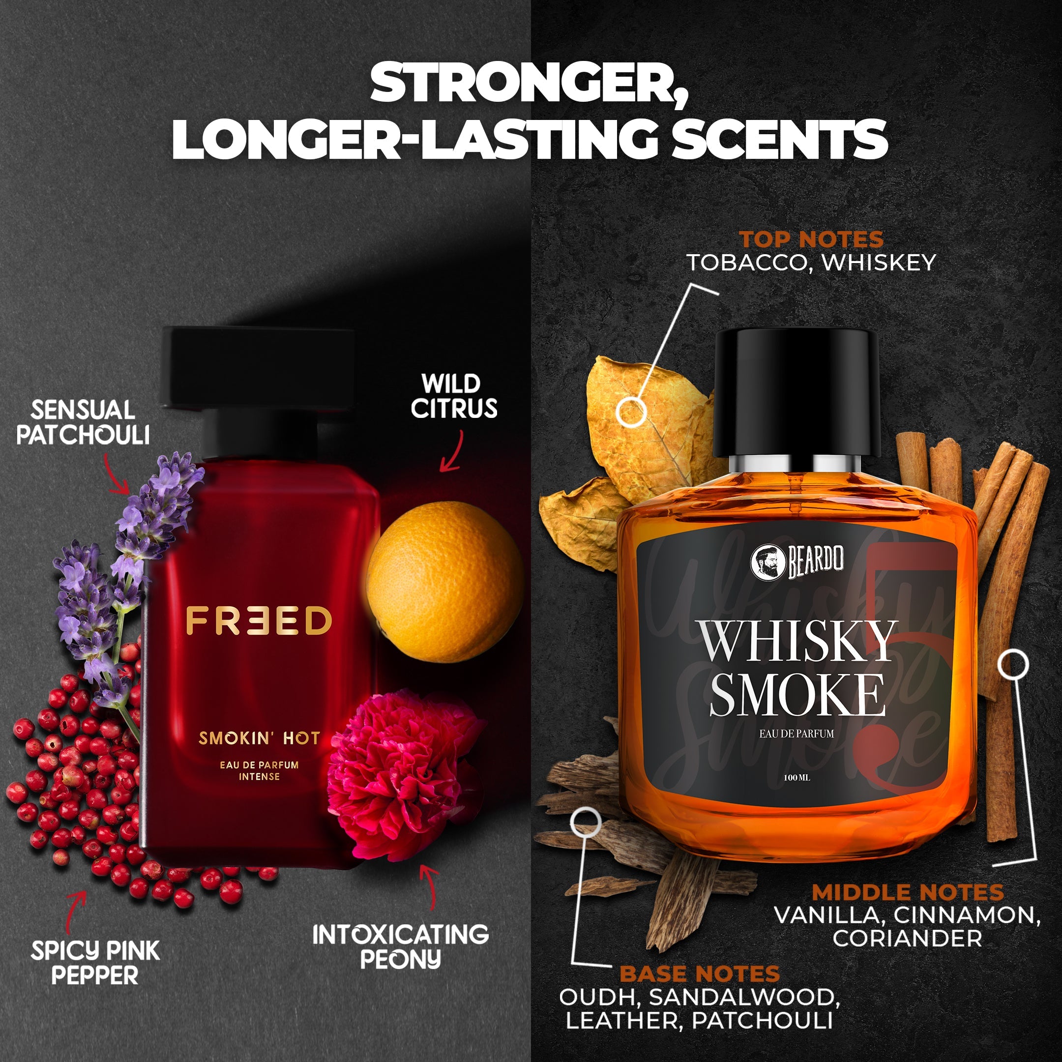 Beardo Ultimate Perfume Combo For Him & Her - Image 3 - Buy from Indicrest