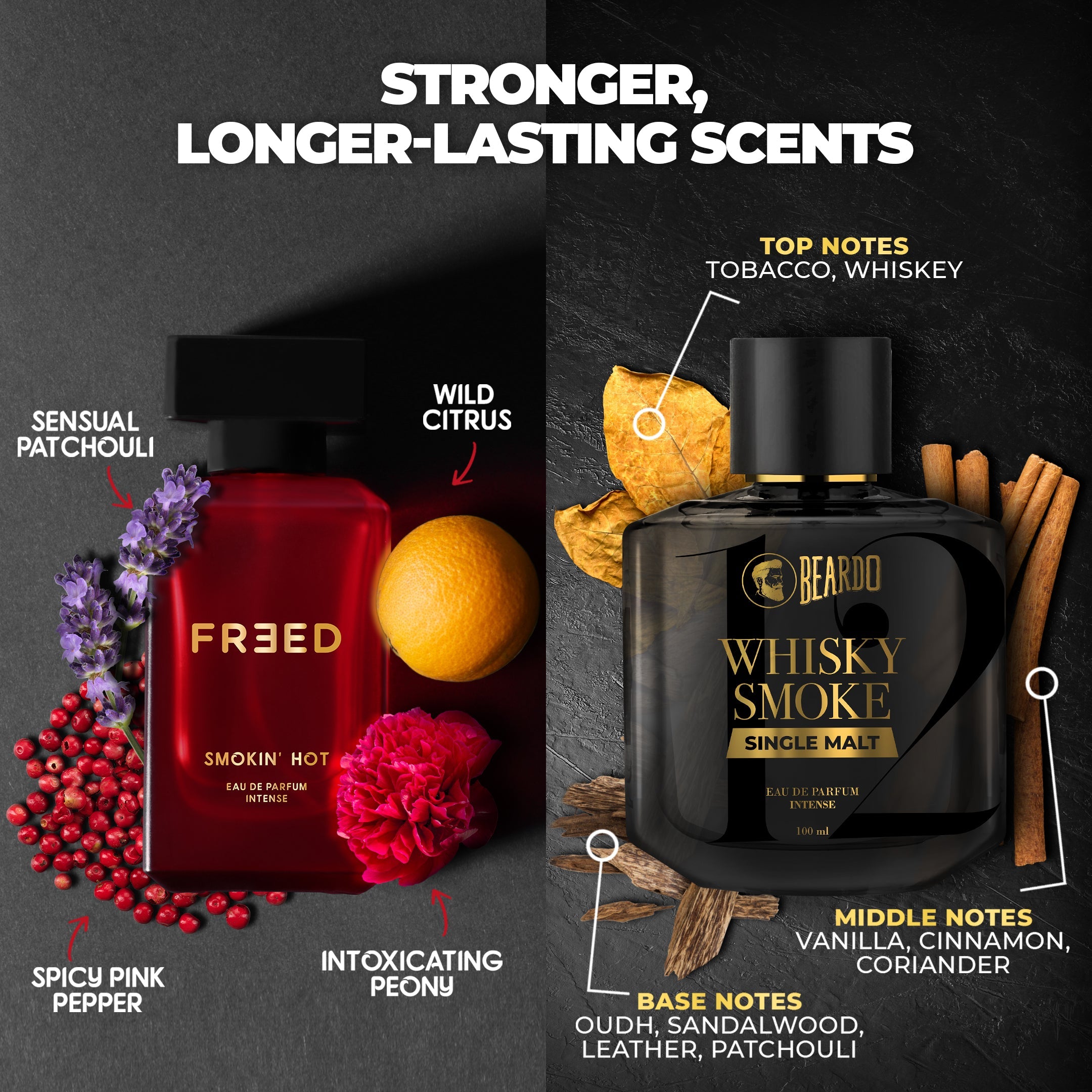 Beardo Spicy Perfume Gift Set For Him & Her - Image 3 - Buy from Indicrest