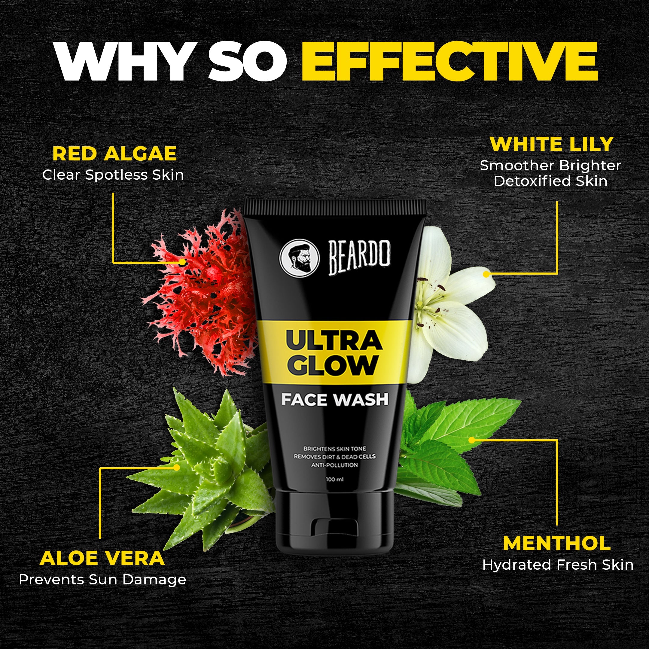 Beardo Best seller Ultraglow Gift Set - Image 9 - Buy from Indicrest
