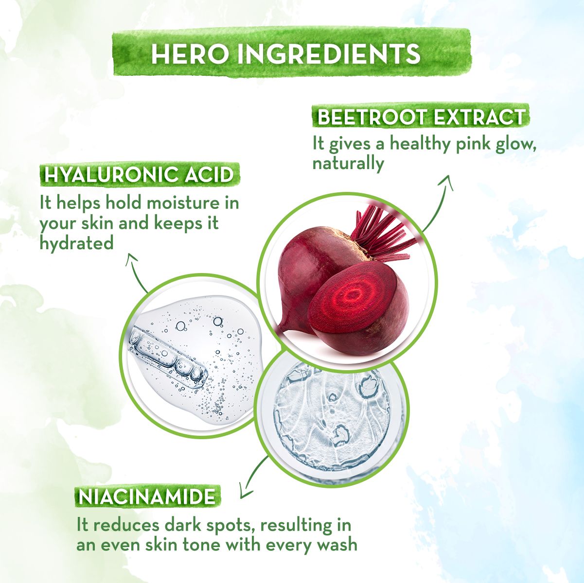 Mamaearth Beetroot Hydraful Moisturizer With Beetroot & Hyaluronic Acid, Pack of 2 X 50ml - Image 3 - Buy from Indicrest