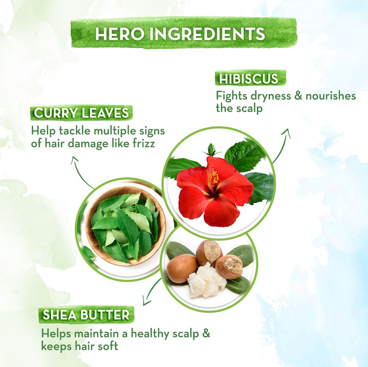 Mamaearth Hibiscus Damage Repair Conditioner With Hibiscus & Curry Leaves, 250ml - Image 3 - Buy from Indicrest