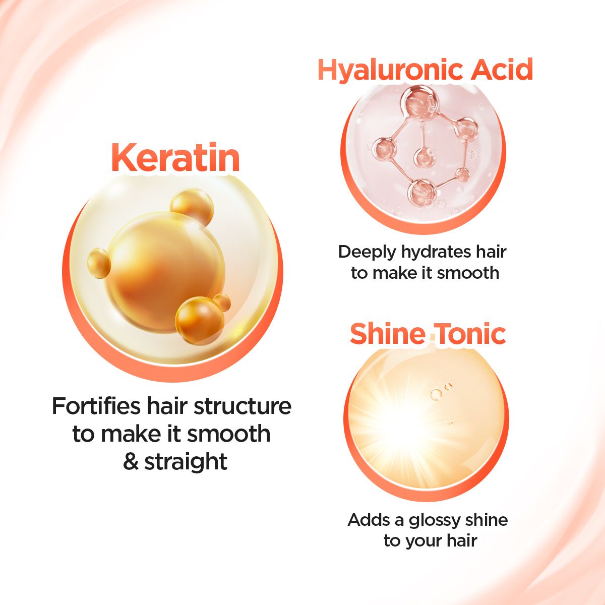 Bblunt Advanced Smoothening Conditioner with Keratin & Hyaluronic Acid - 250g, Pack of 2 - Image 3 - Buy from Indicrest