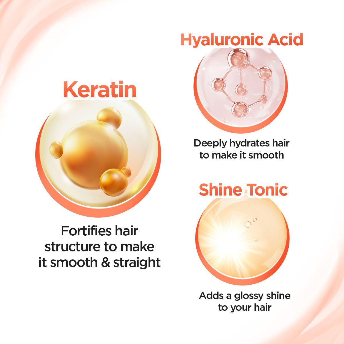 Bblunt Advanced Smoothening Heat Hair Spa Mask with Keratin & Hyaluronic Acid, 70g, Pack of 2 - Image 11 - Buy from Indicrest