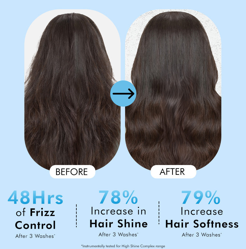 Mcaffeine High Shine glossy Hair Shampoo  3% Shine Complex, 250ml - Image 3 - Buy from Indicrest