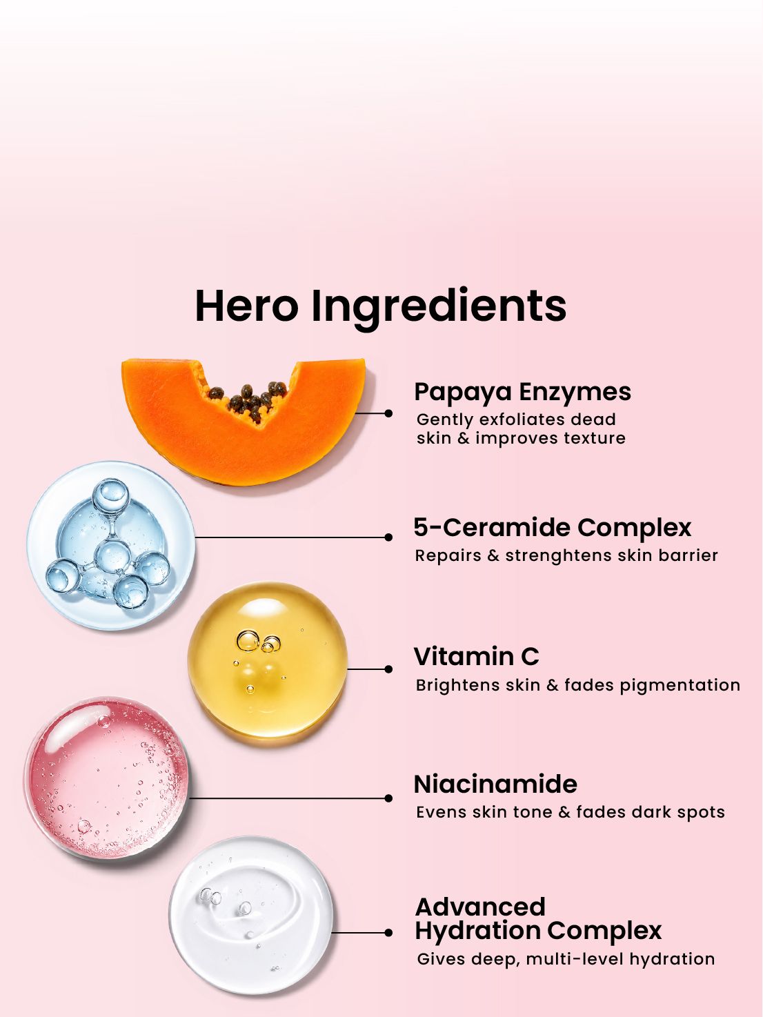 Foxtale Vitamin C & Papaya Enzyme Daily Brightening Moisturizer Reduces dullness & visibly brightens skin from 1st use. - Image 4 - Buy from Indicrest