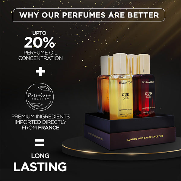 Luxury Oud Experience Perfume Set - 4 x 20ml - Image 3 - Indicrest