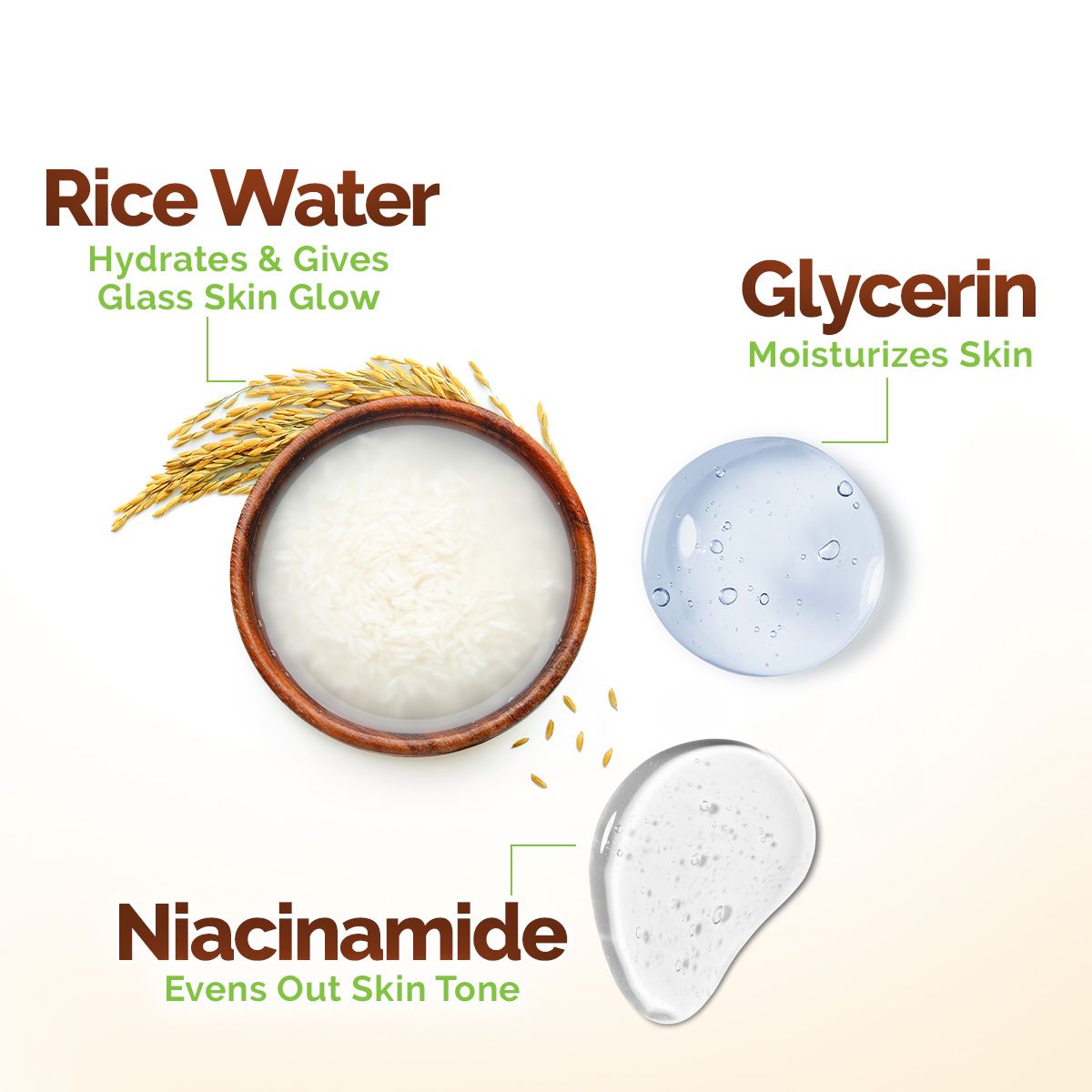 Mamaearth Rice Water Moisturizing Body Wash with Rice Water & Hydrating Lily for Dewy Glass Skin, 250ml + 25 ml - Image 3 - Buy from Indicrest