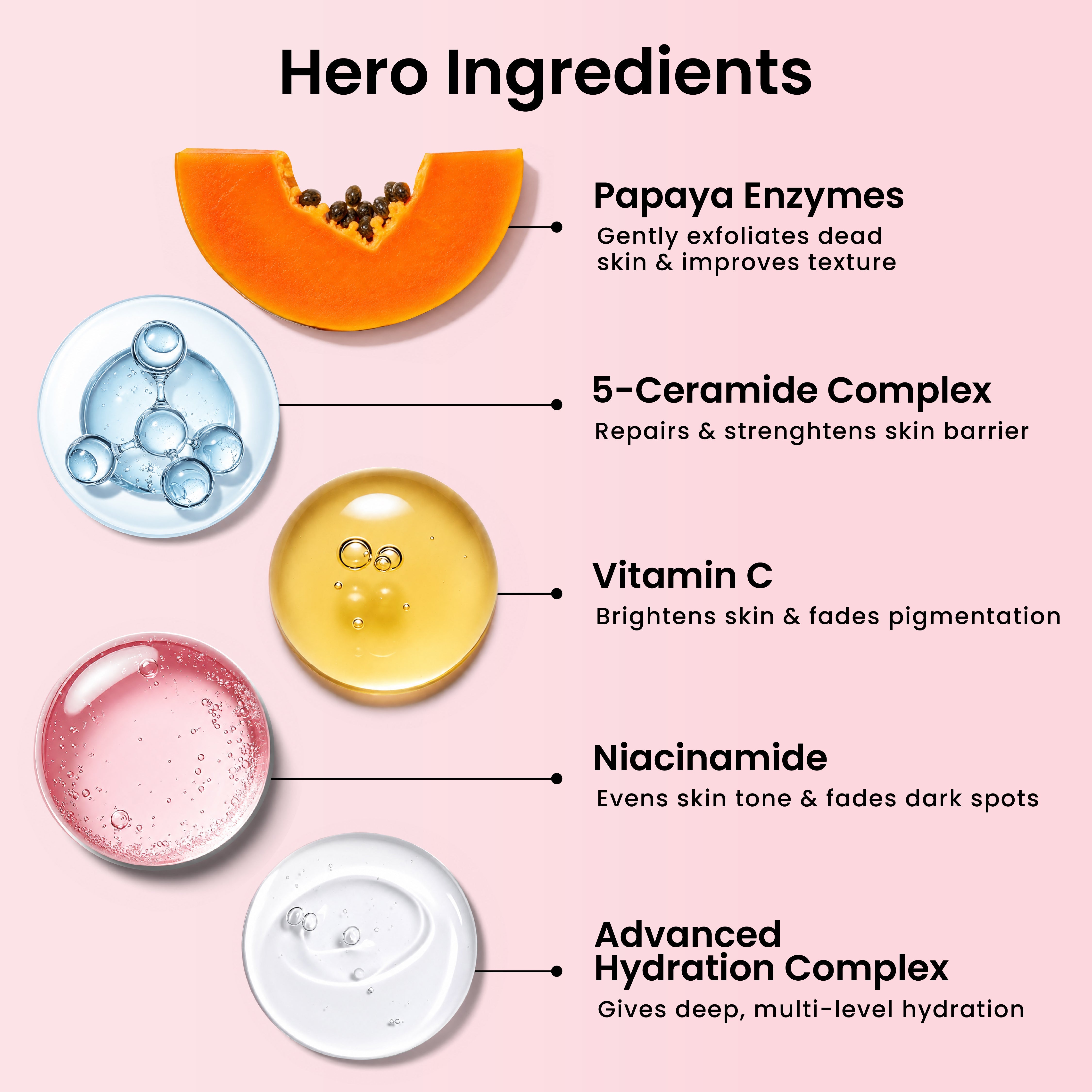 Foxtale Vitamin C & Papaya Enzyme Daily Brightening Moisturizer Reduces dullness & visibly brightens skin from 1st use. - Image 13 - Buy from Indicrest