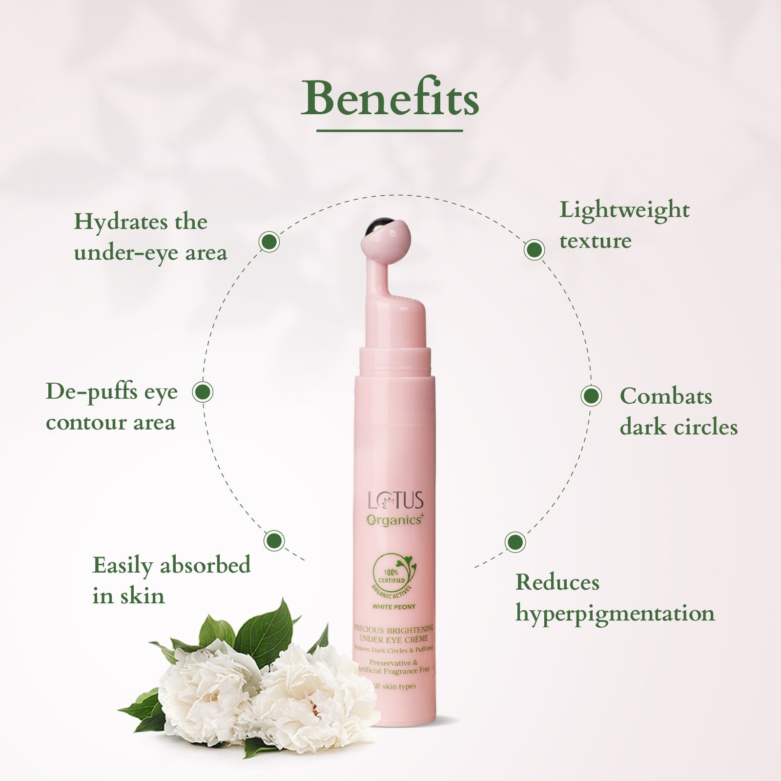 Lotus Herbals Precious Brightening Under Eye Cream, 15ml