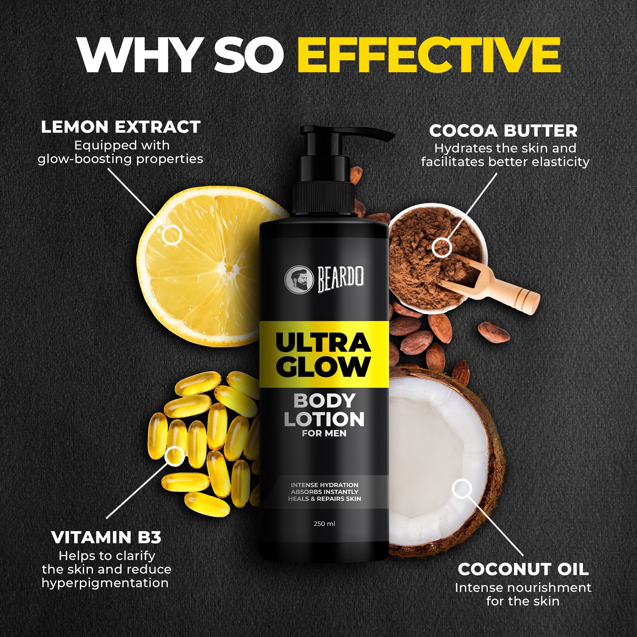 Beardo Winter Care Combo for Men - Image 4 - Buy from Indicrest