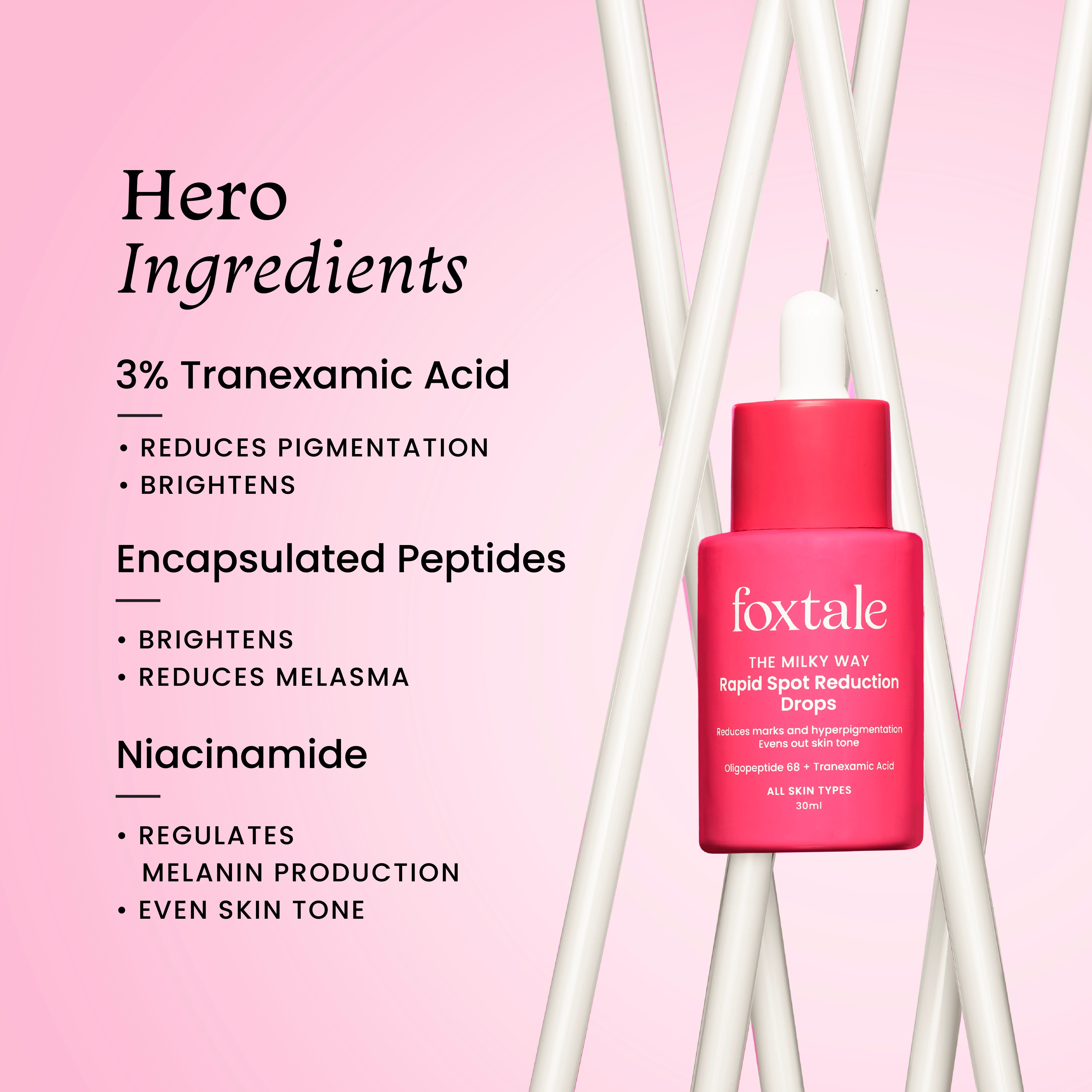 Foxtale Rapid Spot Reduction Drops 3% Tranexamic Acid and Niacinamide to treat pigmentation and dark spots | 30 ml - Image 3 - Buy from Indicrest