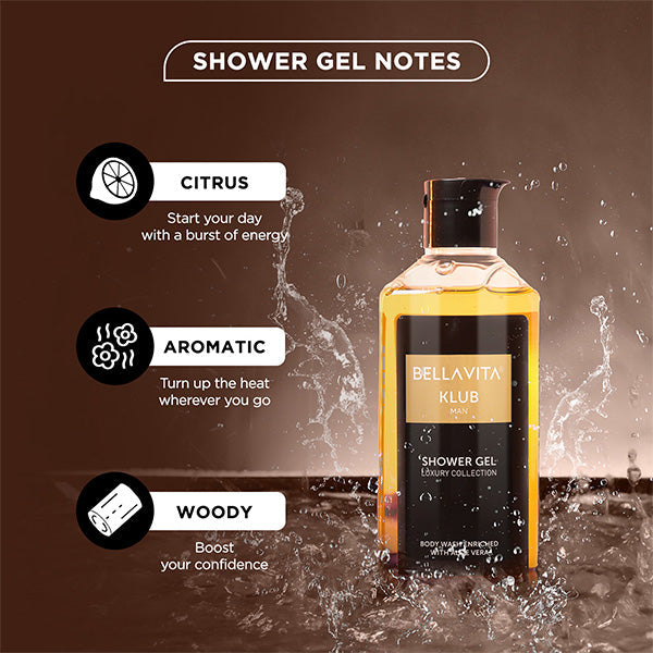 Calm before Storm Shower Gel Combo - 2 x 250ml - Image 3 - Indicrest