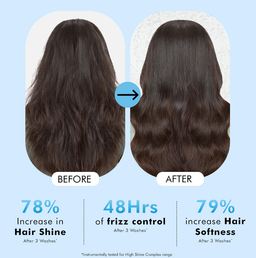 Mcaffeine Shine Intensifier glossy Hair Conditioner | 10% Shine Complex, 200g - Image 3 - Buy from Indicrest