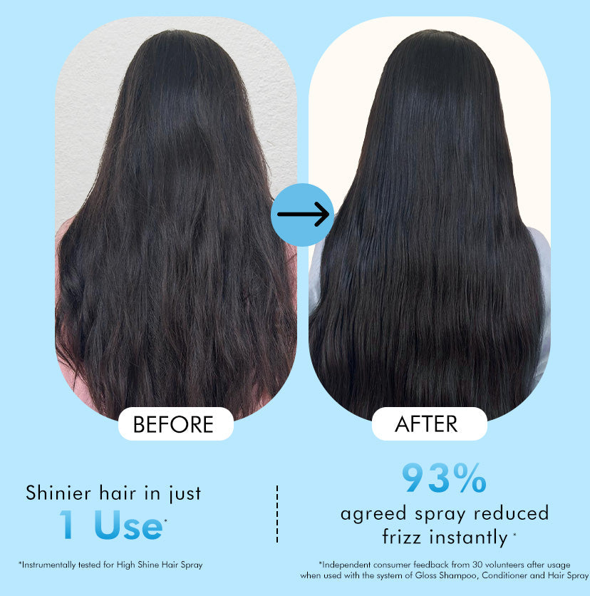 Mcaffeine Anti-Frizz Perfume Hair Spray, 31% Shine Complex For Instant gloss, 100g - Image 3 - Buy from Indicrest