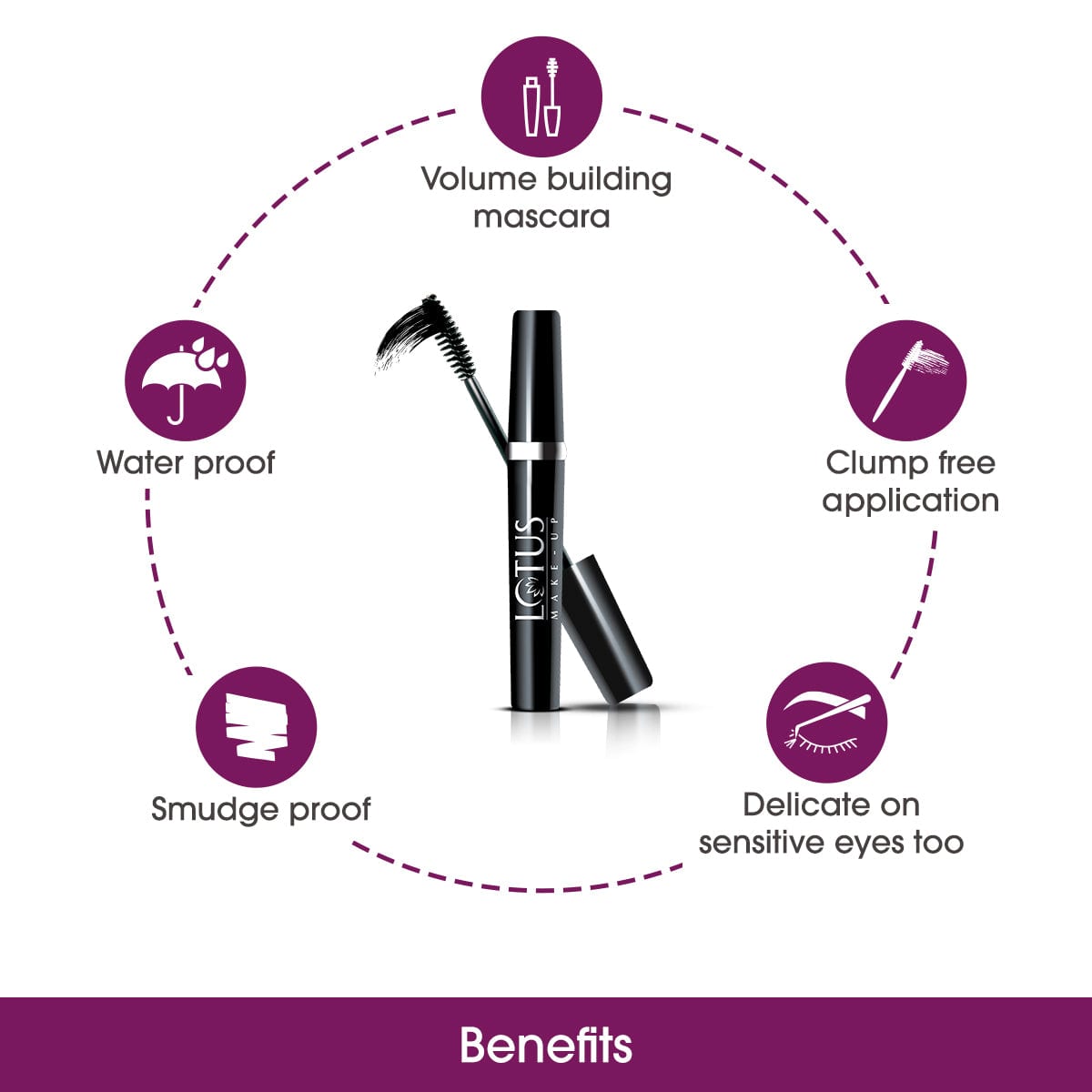 Lotus Herbals Maxlash Botanical Mascara - Black, 4g