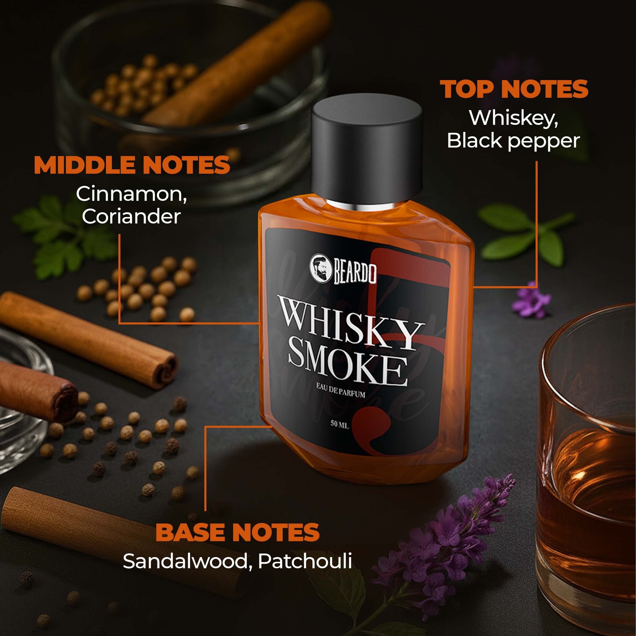 Beardo Whisky Smoke Perfume EDP, 50ml - Image 3 - Buy from Indicrest