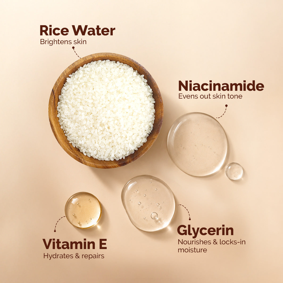 Mamaearth Rice Dewy Bright Foam Scrub with Rice Water & Niacinamide for Glass Skin Glow, 100g - Image 3 - Buy from Indicrest