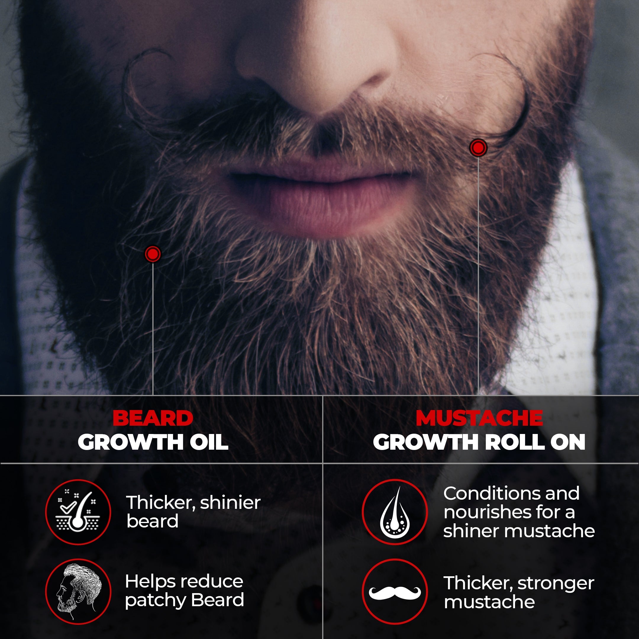 Beardo Beard Growth Combo - Image 2 - Buy from Indicrest