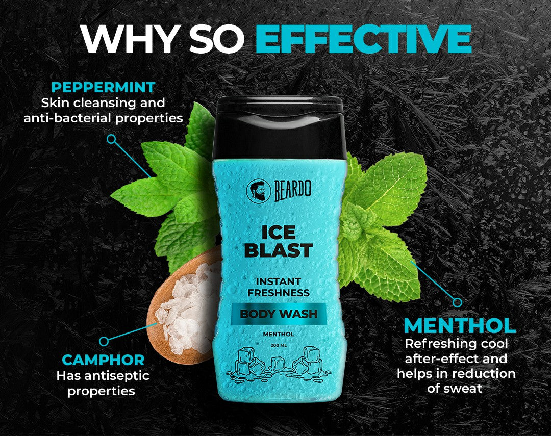 Beardo Cooling Trio - Image 11 - Buy from Indicrest