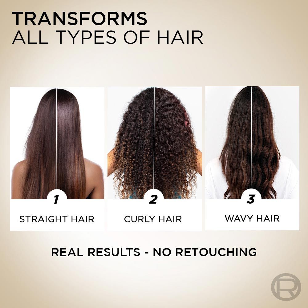L'Oreal Paris Extraordinary Oil Hair Combo For Shiny & Frizz Free Hair Shampoo, 650ml + Conditioner, 180ml + Serum, 30ml, 3 pieces Buy at Indicrest Image 5
