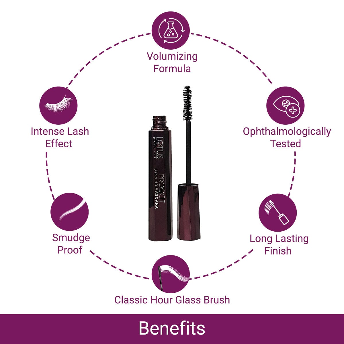 Lotus Herbals Proedit HD Mascara, Proedit HD Mascara, 10g