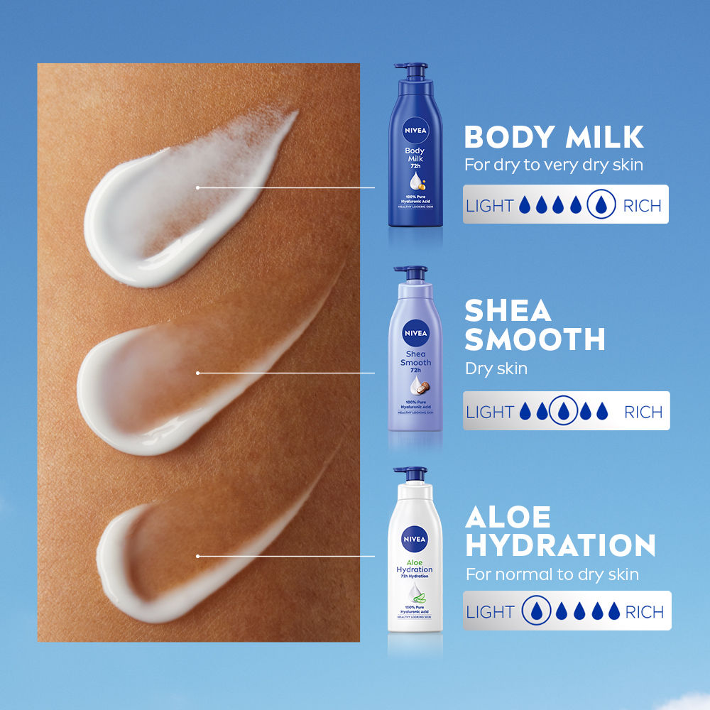 Nivea Nourishing Body Milk, 200ml Buy at Indicrest Image 9