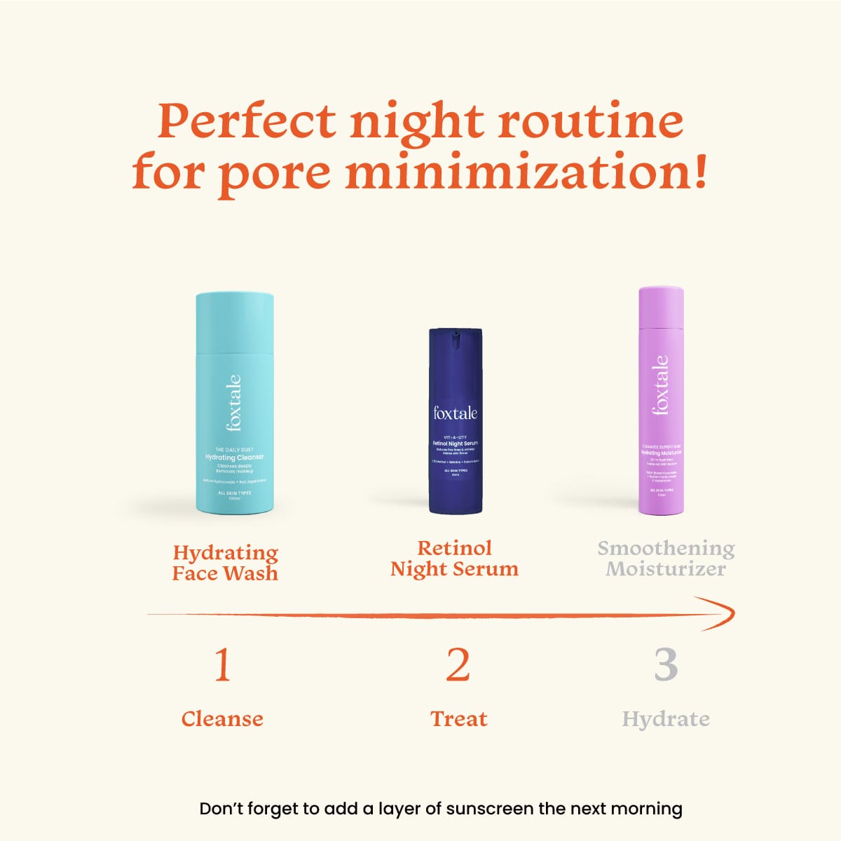 Foxtale Pore minimizing essentials Hydrating Face Wash + 0.15% Retinol Night Serum - Image 4 - Buy from Indicrest