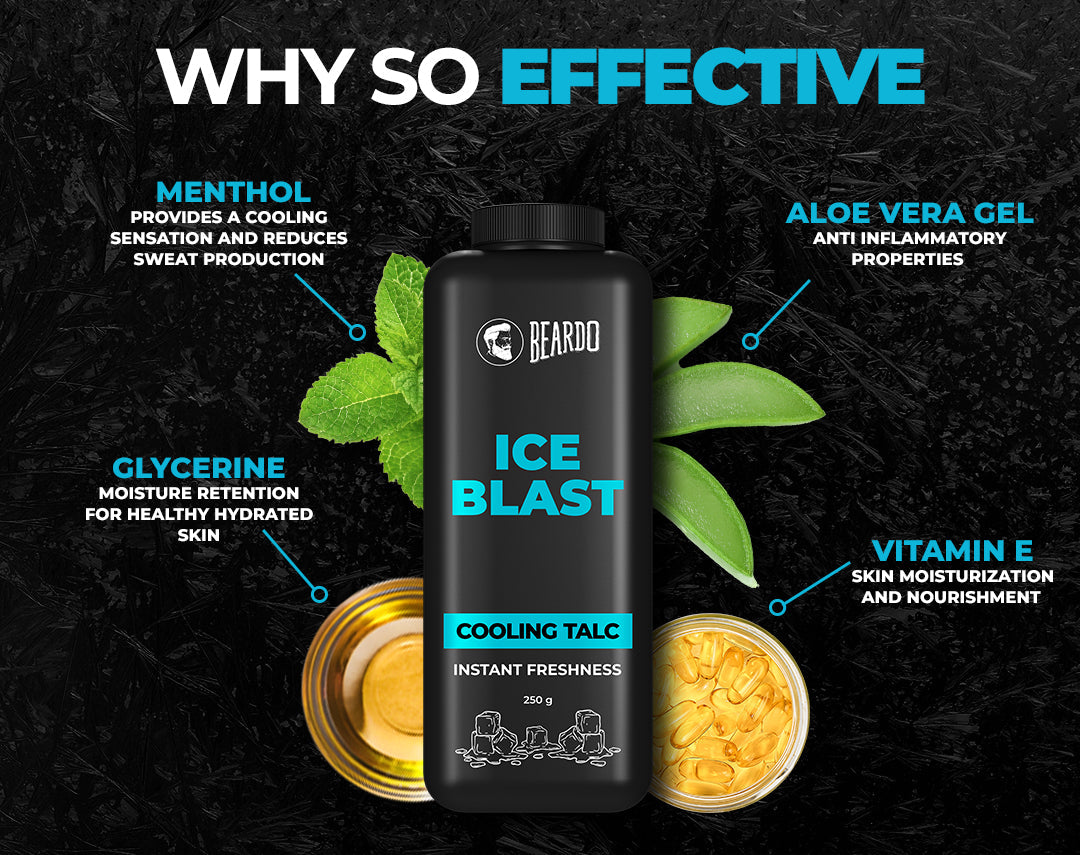 Beardo Ice Blast Cooling Talc, 250g - Image 4 - Buy from Indicrest