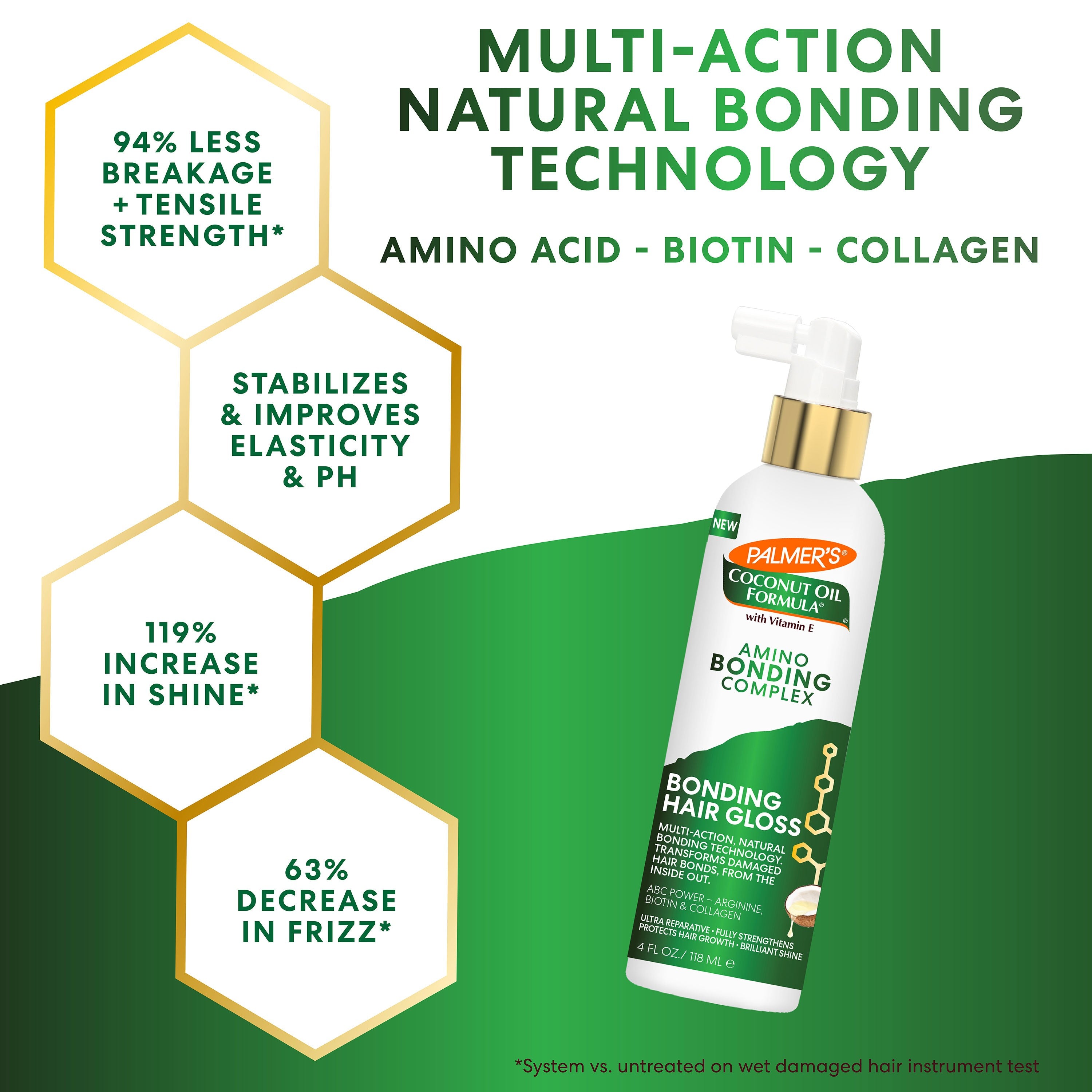 https://in.palmers.com/products/amino-bonding-complex-bonding-hair-gloss - Image 4 - Buy from Indicrest