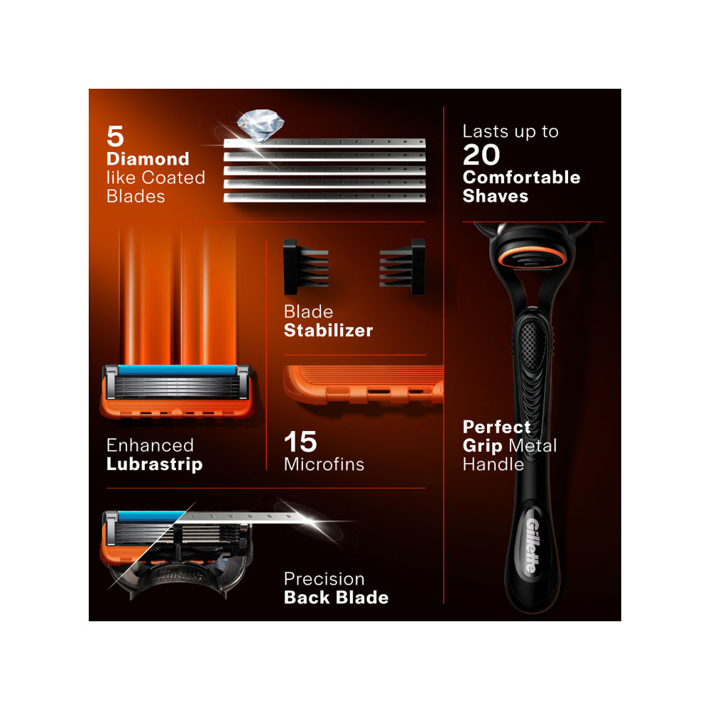 Gillette Fusion Manual Razor for Men, 1N Buy at Indicrest Image 4