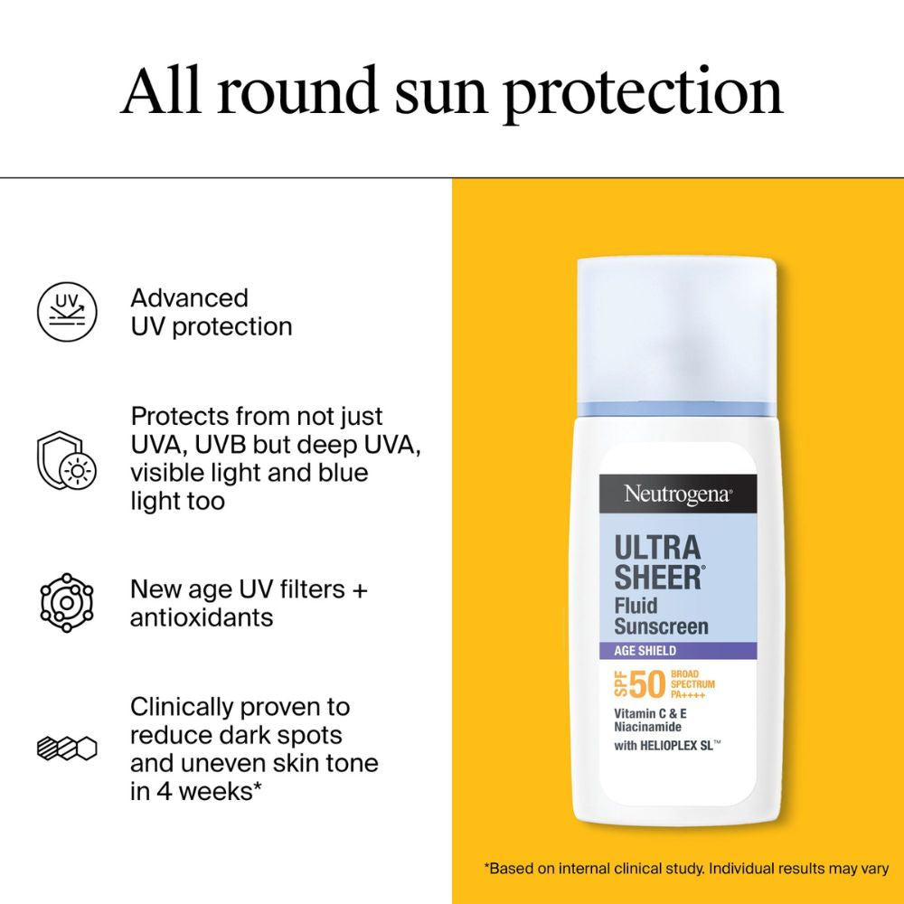 Neutrogena Ultrasheer Age Shield Fluid Face Sunscreen SPF 50+ PA++++, 40ml