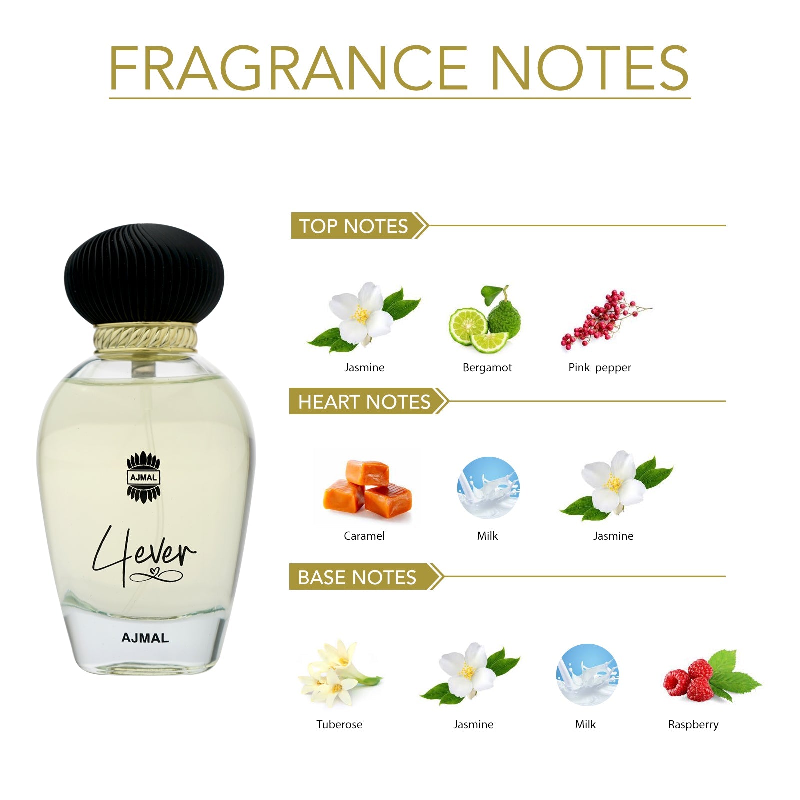 4EVER Perfume 100ML for Women - Image 2 - Buy from Indicrest