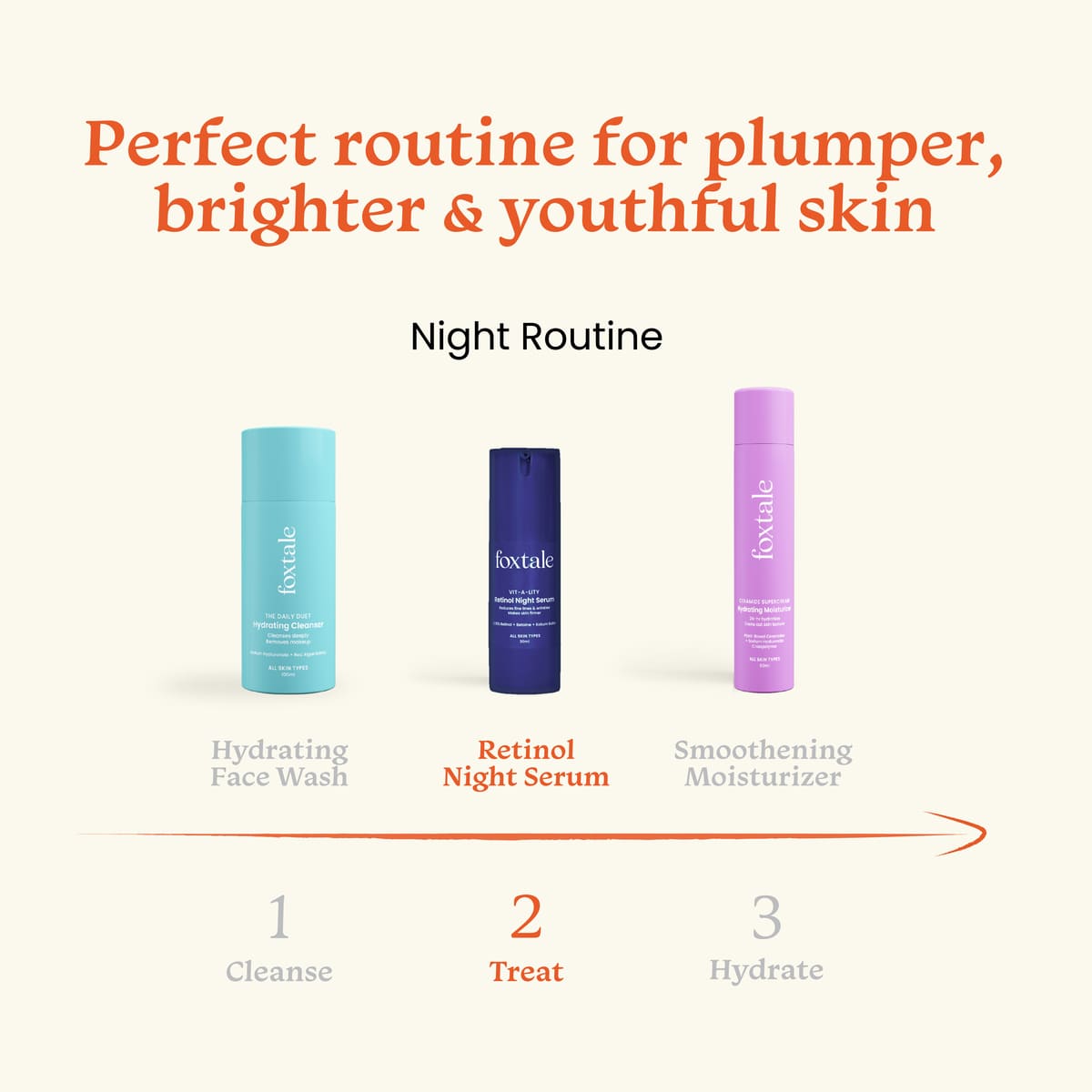 Foxtale Firmer Skin Duo Hydrating Serum with Hyaluronic Acid + 0.15% Retinol Night Serum - Image 4 - Buy from Indicrest