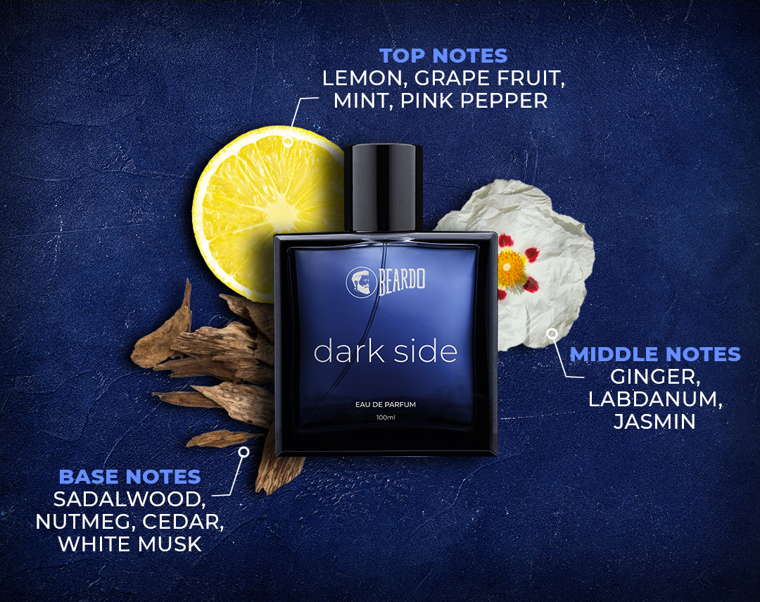 Beardo The Dark Knight Perfume Duo - Image 7 - Buy from Indicrest
