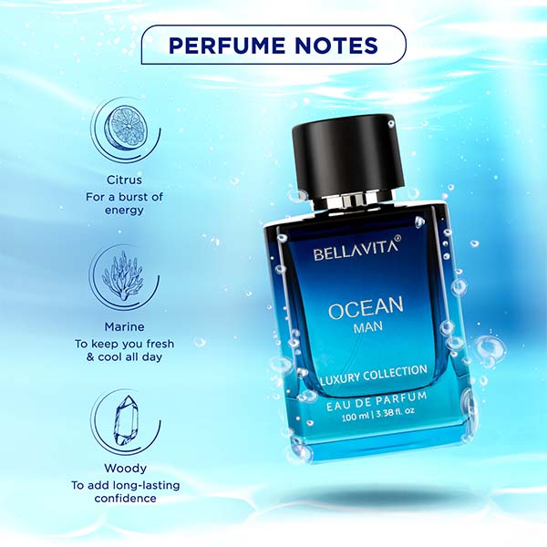 Premium Perfume Set For Men And Women - Image 4 - Indicrest