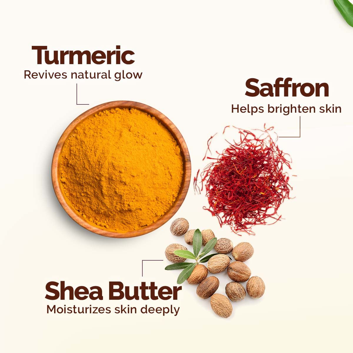 Mamaearth Ubtan Moisturizing Body Lotion with Turmeric & Saffron for Glowing Skin, 200ml - Image 5 - Buy from Indicrest