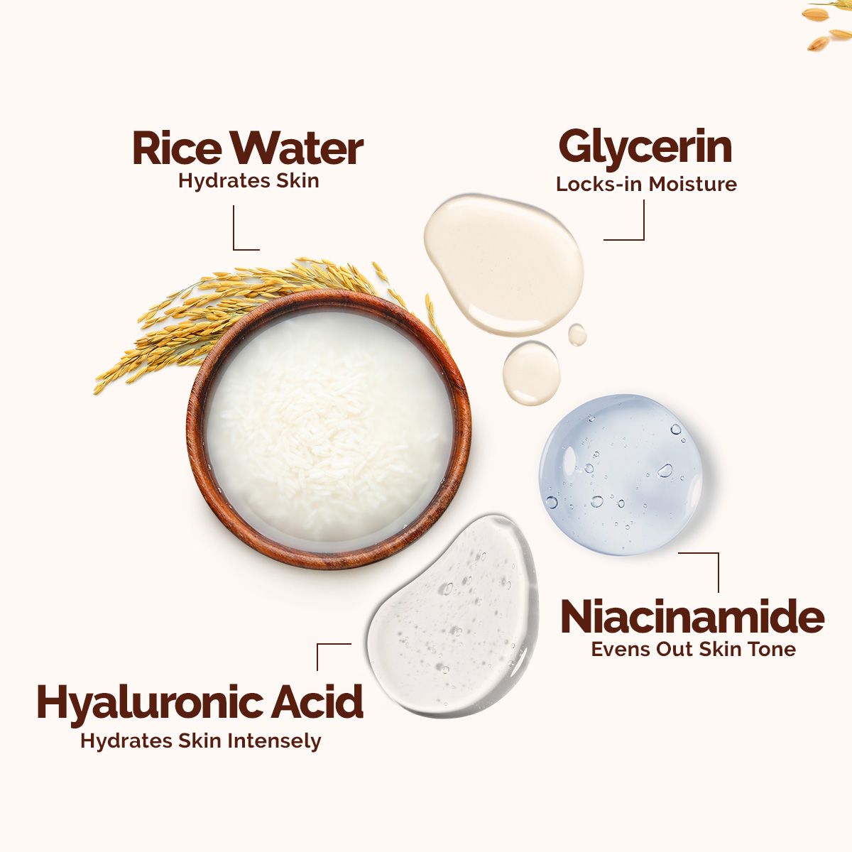 Mamaearth Rice Dewy Bright Light Gel Moisturizer with Rice & Niacinamide For Glass-skin Glow, 200g - Image 6 - Buy from Indicrest