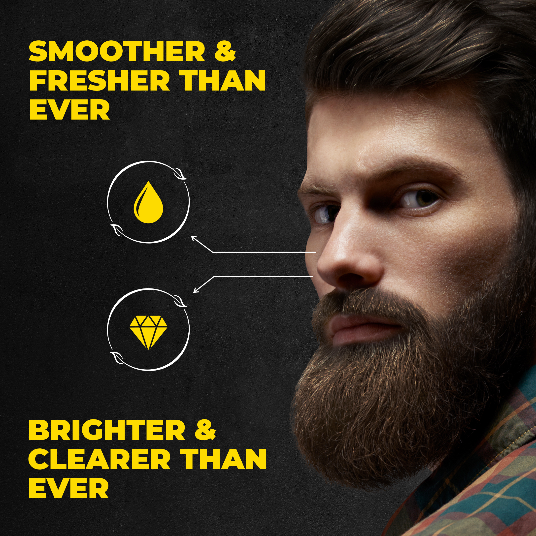 Beardo HEAD TO TOE GLOW Combo - Image 2 - Buy from Indicrest