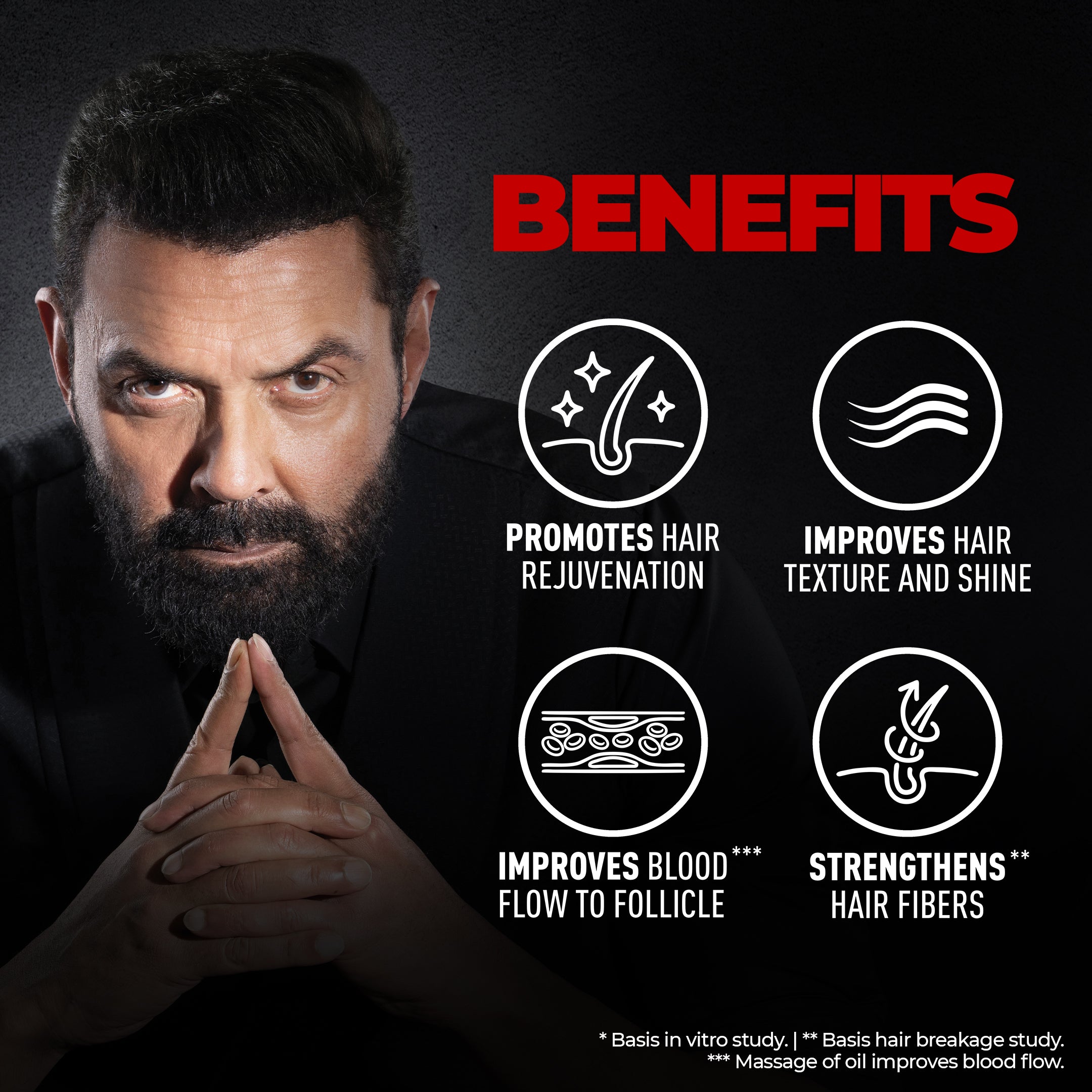 Beardo Beard Growth Duo - Image 9 - Buy from Indicrest