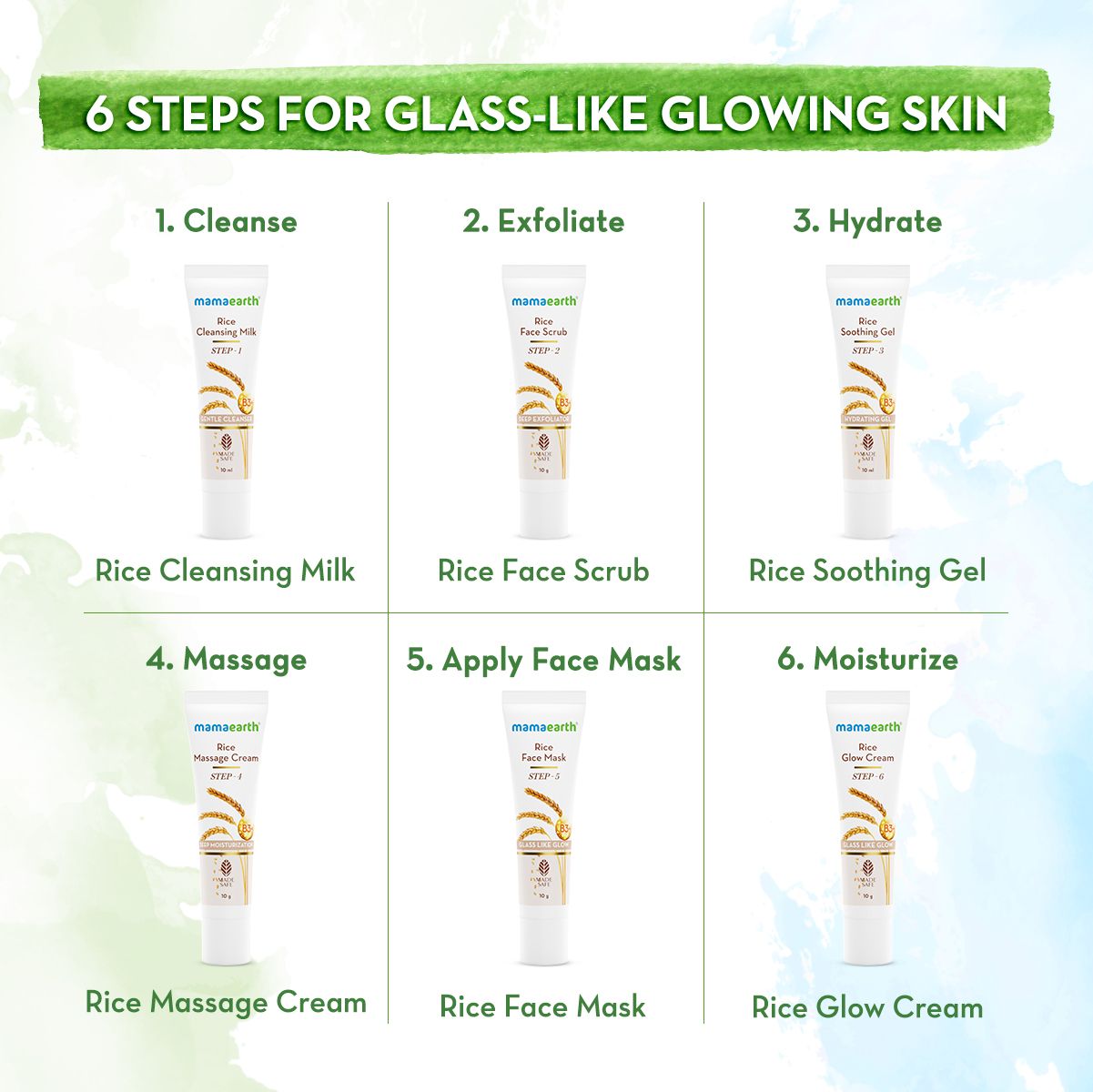 Mamaearth Rice Facial Kit With Rice Water & Niacinamide for Glass Skin, 60g - Image 5 - Buy from Indicrest