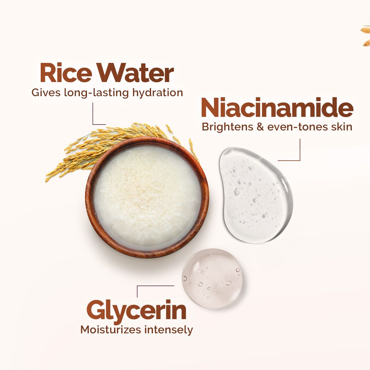 Mamaearth Rice Dewy Bright Moisturizer with Rice Water & Niacinamide for Glass Skin Glow, 200g - Image 4 - Buy from Indicrest
