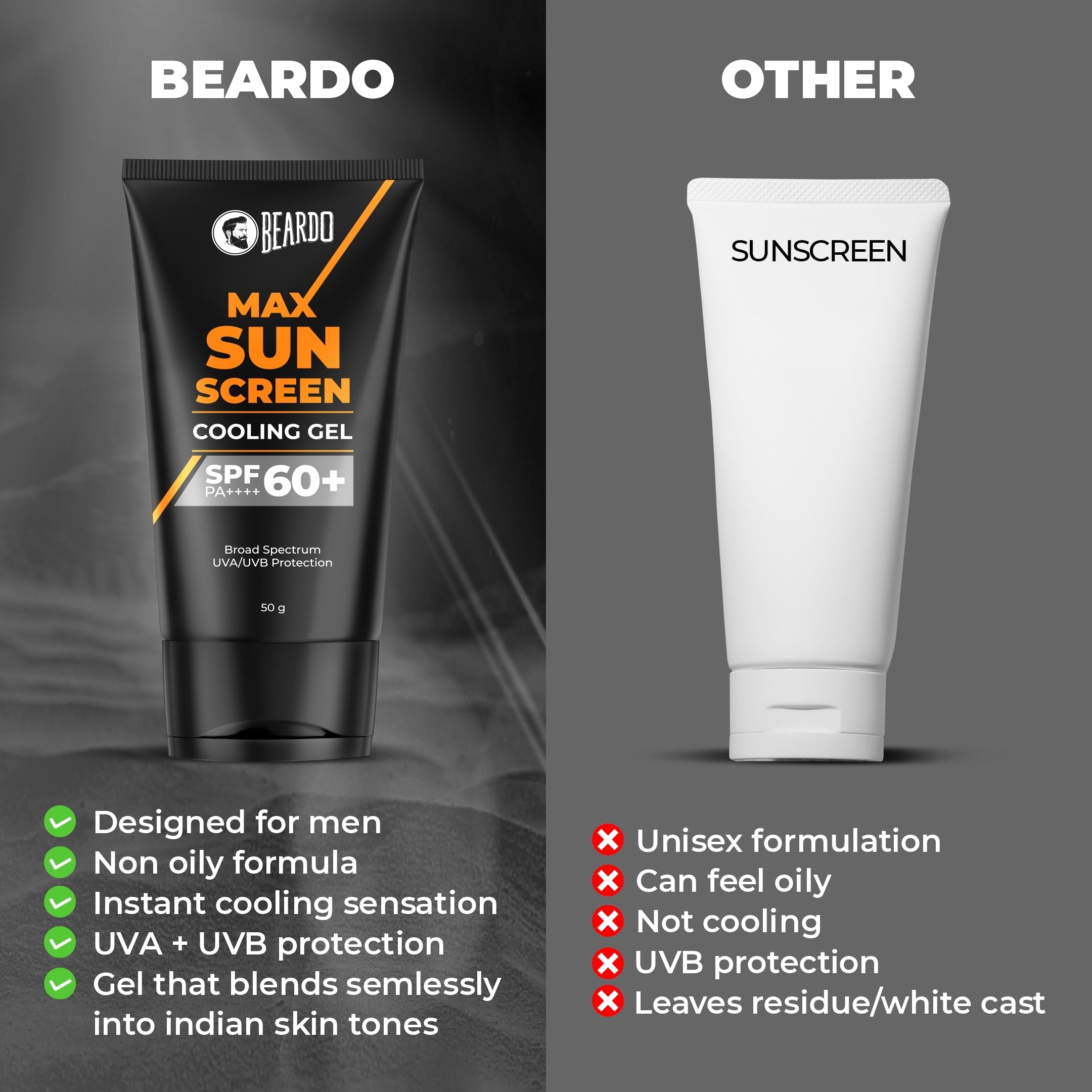 Beardo Max Sunscreen Cooling Gel SPF 60+ PA++++, 50g - Image 4 - Buy from Indicrest