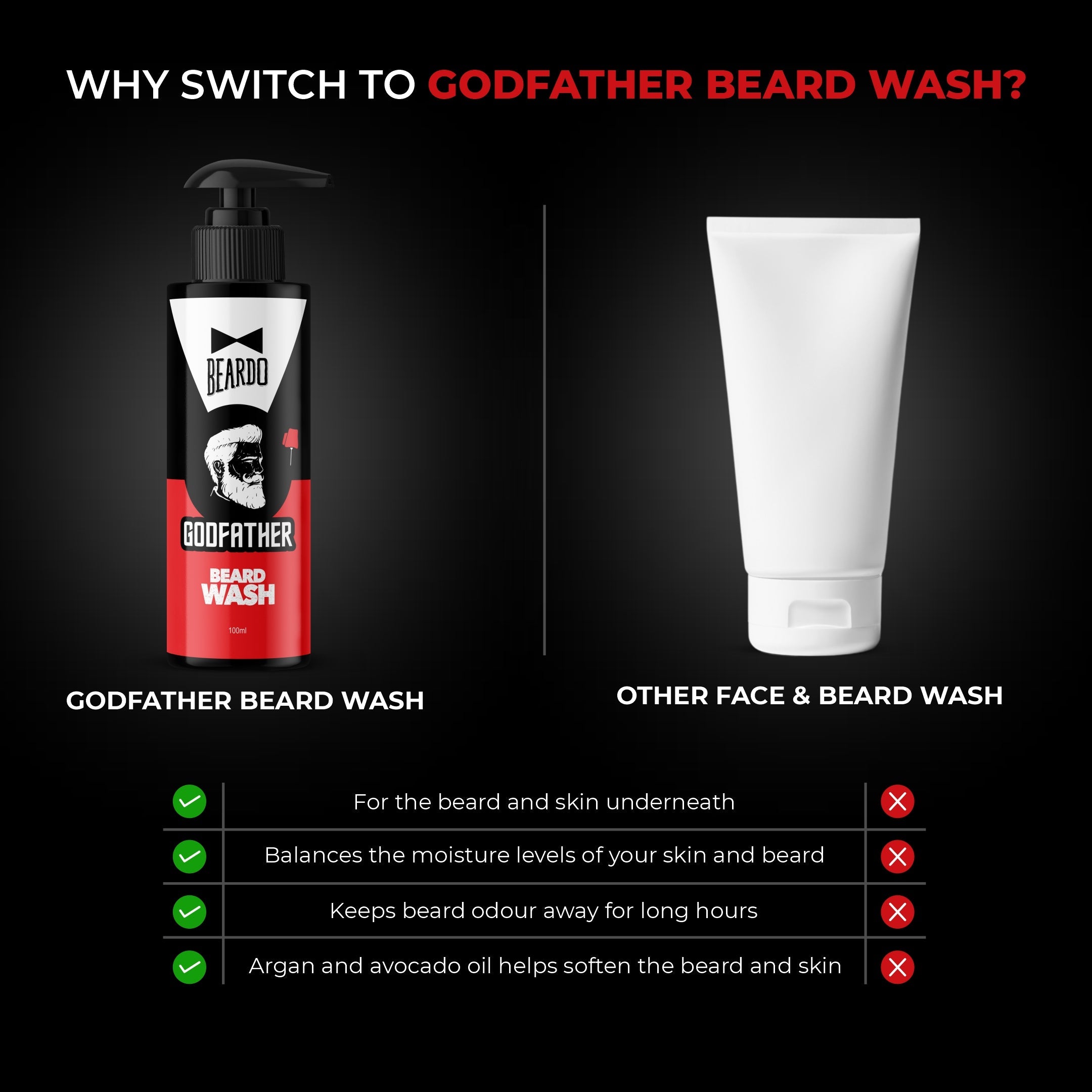 Beardo Color & Care Combo - Image 13 - Buy from Indicrest