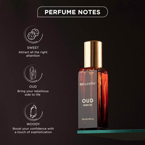 OUD Unisex - 20ml - Image 3 - Indicrest