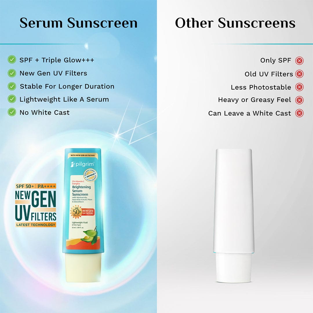 Pilgrim 5% Vitamin C Complex Brightening Serum Sunscreen SPF 50+ PA++++, 50ml - Image 4 - Buy from Indicrest